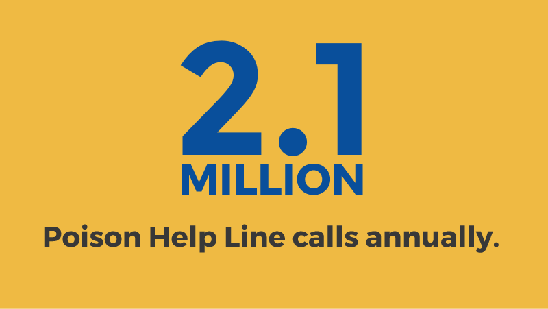 2.1 Million Help Line Calls Annually